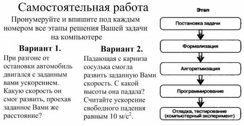 решить задачу по информатике,второй вариант