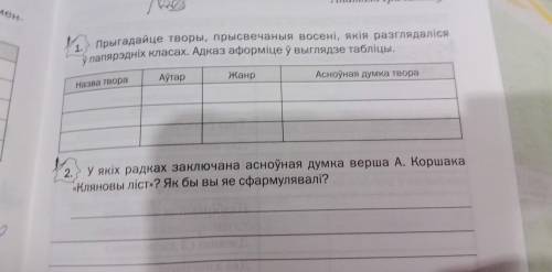 )АЛЯКСЕЙ КОРШАК КЛЯНОВЫ ЛІСТ Паслана золата кляновае ўдалі... І вось апошні ліст плыве агнёвы, І лёг