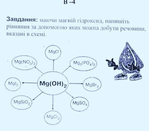 Класифікація неорганічних сполук