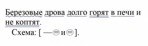 Сделайте синтаксический разбор предложения.Берёзовые дрова долго горят в печи и не коптят.