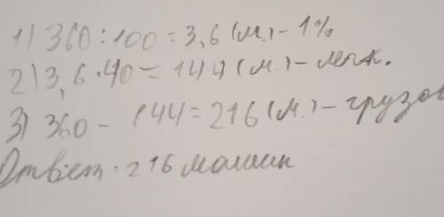 Из 360 машин в автопарке 40% составляют легковые, а остальные -грузовые. Сколько грузовых машин в ав
