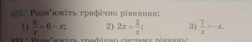 Розв'яжіть графічно рівняння.