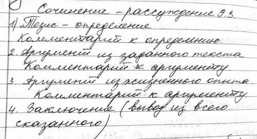 напишите сочинение рассуждение на тему взаимопонимание по плану