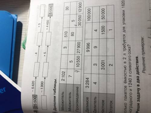 ,задание номер 4. Очень буду благодарна)