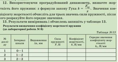 Лабораторная по физике №8 таблица №13