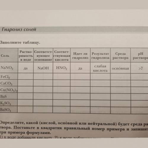 по братски. Химия 11 класс