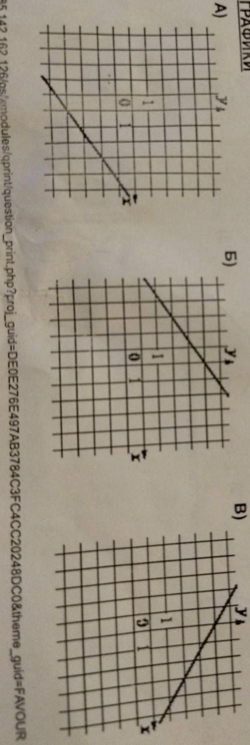 СПАТЬ ХОЧУ ОЧЕНЬ формулы вот:1) y= -2/3x+4 2) y= 2/3x-4 3) y= 2/3x+4