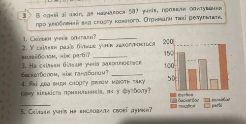 До іть з математикою-4 клас В одній зі шкіл, де навчалося 587 учнів, провели опитування про улюблени