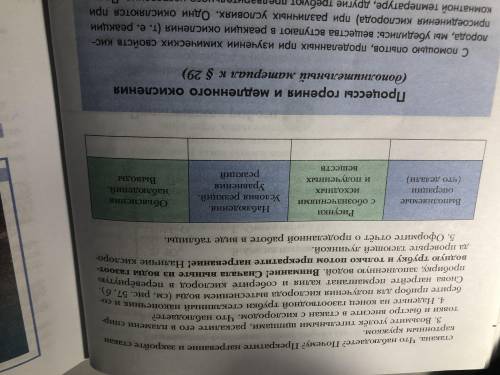 Химия 8 класс практическая работа получение кислорода и изучение его свойств нужно только в таблице