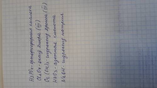 Распределите вещества по классам и дайте им названия: H³Po⁴, Cl²O⁷, Cr(OH)³, Cl²O⁷, HNO³, NaOH