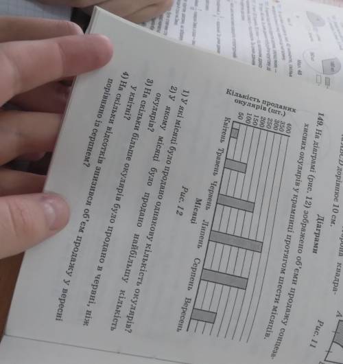 На діаметрі (рис. 12) зображено об'єми продажу сонцезахисних окулярів у крамнієиці протягом шести мі