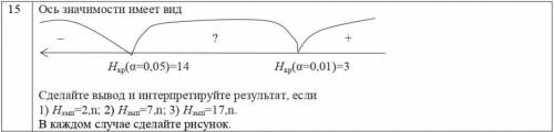 решить задачи 14-15. Если можно быстрее Нужно выбрать из справочника (приложил). n=4