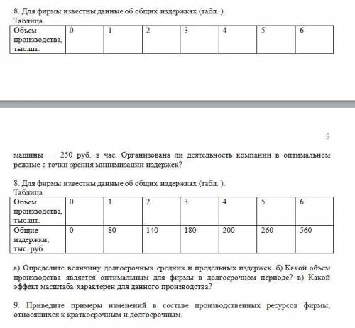 А) Определите величину долго средних и предельных издержек. б) Какой объем производства является опт