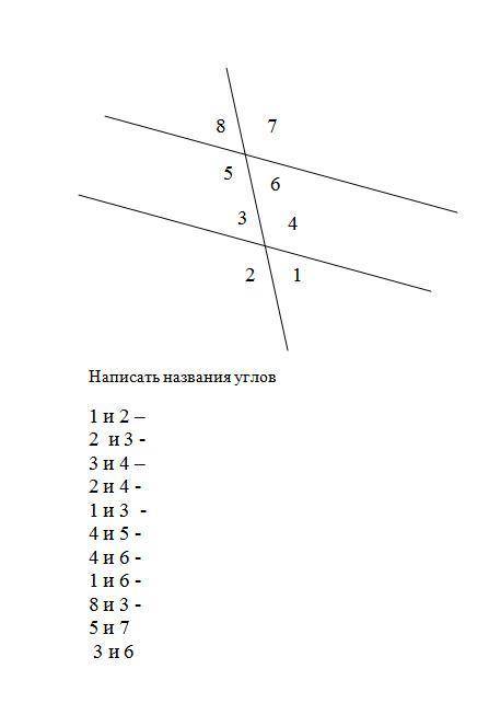 Сделать чертёж в тетради и написать, как называются перечисленные пары углов , буду благодарен