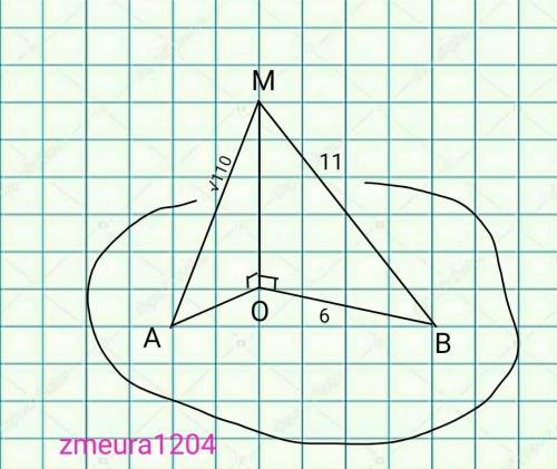 Из точки М к плоскости ∝ проведены перпендикуляр МО наклонные МА и МВ. Найдите АО, если МВ = 11 см,