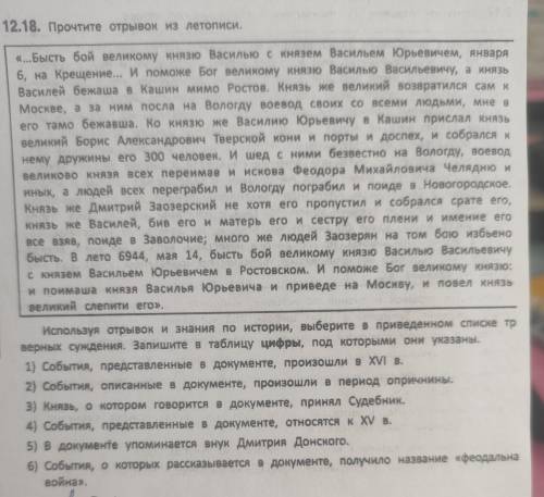 12.18. Прочтите отрывок из летописи, «...Бысть бой великому князю Василью с князем Васильем Юрьевиче