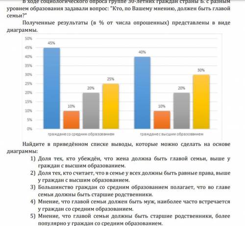 В ходе социологического опроса группе 30-летних граждан страны Б. с разным уровнем образования задав