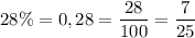 28\%=0,28=\dfrac{28}{100}=\dfrac{7}{25}