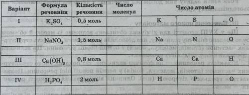 решить я незнаю как это делать