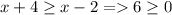 x+4\geq x-2= 6\geq 0