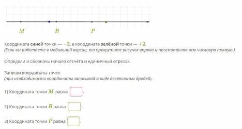 Координата синей точки -2 (смотреть ниже на изображении)