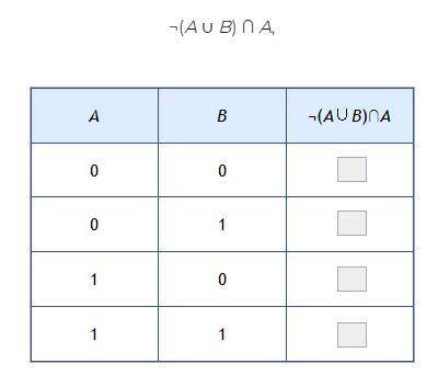 Заполните таблицу истинности.