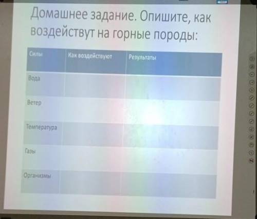 описать как воздействуют на горные породы природные явления.