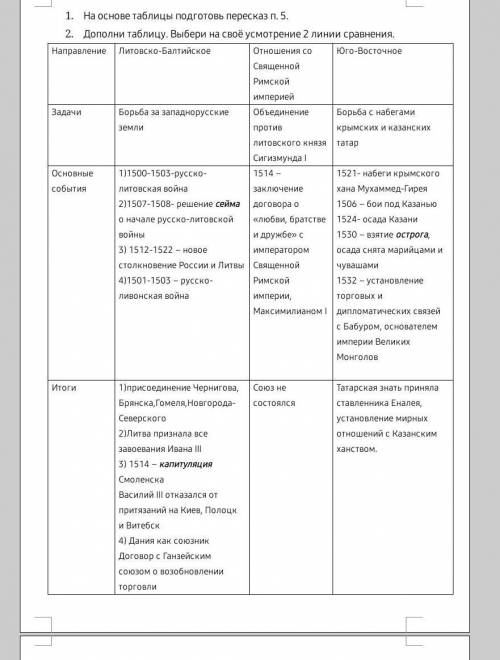 Дополнительные таблицу, выбери на свое усмотрение 2 линии сравнения.