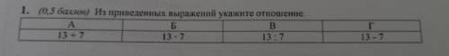 из привиденних выражений укажите отношение.А Б В Г–13+7 13•7 13:7 и 13-7.