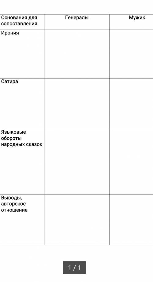 примеры сатиры в столбце мужика