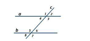 На рисунке при пересечении параллельных прямых а и b секущей с образовано восемь углов. Отметьте вер