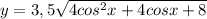 y= 3,5 \sqrt{4cos^{2} x+4cosx+8}