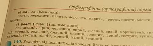 Українська мова Прочитайте теоретичний блок про правопис суфіксів. Утворіть нові слова за до значени