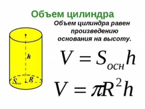 Формулы нахождения объема цилиндра