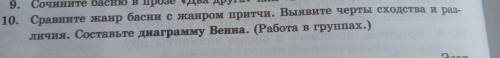 Сравните жанр басни с жанром притчи.Выявите черты сходства и различия.Составьте диаграму Венна