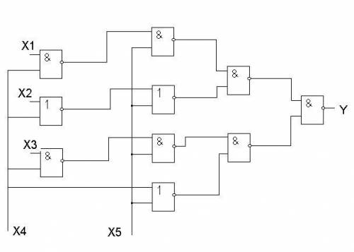 , пропустил все лекции из за короны Определить, сигнал на выходе – Y, если Х1 = Х2 = Х3 = 1; Х4 = Х5