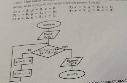 дан алгоритм схема которого изображена на рисунке ниже при каких наборах начальных значений x y z пе