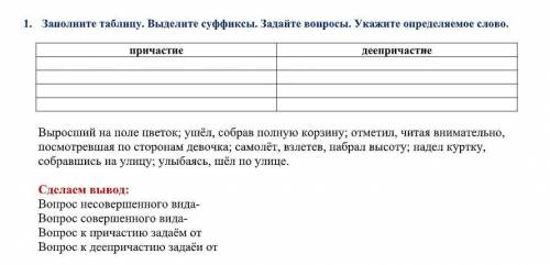 Заполните таблицу. Выделите суффиксы. Задайте вопросы. Укажите определяемое слово. причастие дееприч