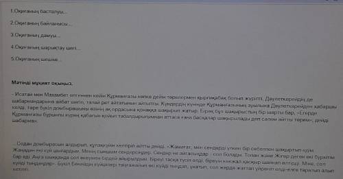 1.Оқиғаның басталуы 2.Оқиғаның байланысы...3.Окиганың дамуы...4.Окиғаның шарықтау шегі...5.Оқиғаның