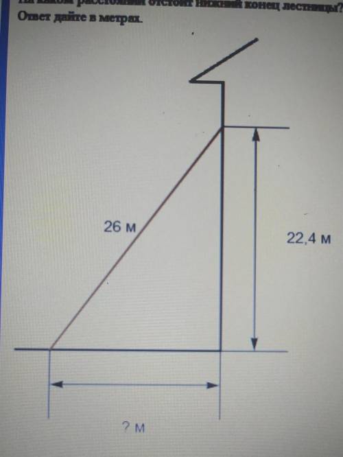 Пожарную лестницу приставили к стене дома. Верхний конец лестницы находится на высоте 22,4м. Длина л