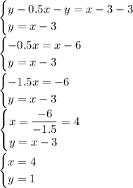 \begin{cases}y - 0.5x - y = x - 3 - 3\\ y = x - 3 \end{cases} \\ \begin{cases} - 0.5x = x - 6 \\ y =x - 3 \end{cases} \\ \begin{cases} - 1.5x = - 6 \\ y = x - 3 \end{cases} \\ \begin{cases}x= \dfrac{ - 6}{ - 1.5} = 4 \\ y = x - 3 \end{cases} \\ \begin{cases} x = 4 \\ y = 1 \end{cases}