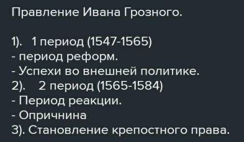 ПОДГОТОВИТЬ ТЕЗИСНЫЙ ПЛАН ПРАВЛЕНИЯ Ивана IV