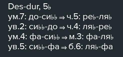 Ре бемоль мажор построить характерные интервалы