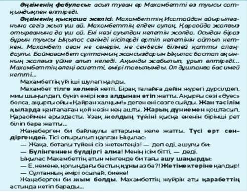 Мәтiндегi кою карiппен жазылган сездер мен сөз тіркестерінің мағынасын анықта . Мәтiн жанрын ажырат.