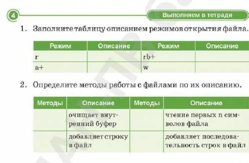 Определите методы работы с файлами по их описанию.Мне надо второе