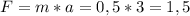 F=m*a=0,5*3=1,5\\