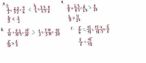 Умоляю . Визнач рівні дроби А. 2/3 і 3/2 Б. 5/10 і 1/3 В. 2/9 і 4/27 Г. 5/6 і 15/18