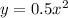 y = 0.5 {x}^{2}