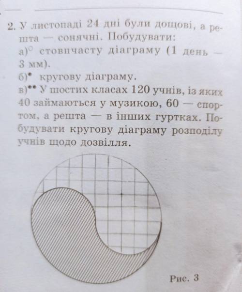 Виконавши необхідні вимірювання,Обчислити площу заштрихованої фігури на рис 3