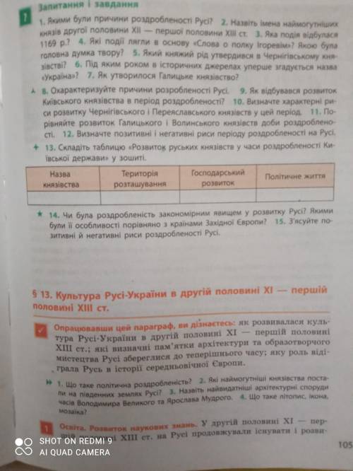 Зробити по таблиці 5 князівств пацани